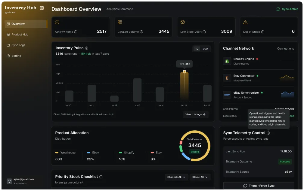 OrbitSKU Inventory Hub Dashboard